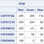 How to Convert HEX Color Codes to RGB